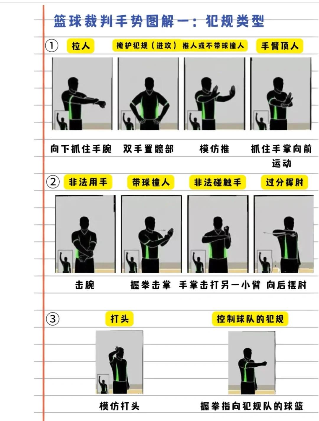 篮球训练计划表一周几次_1